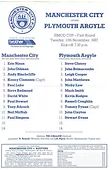 Manchester City v Plymouth Argyle Simod Cup 1st Round 1987/88