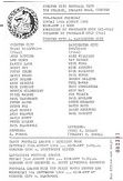 Chester v Manchester City friendly 1984/85